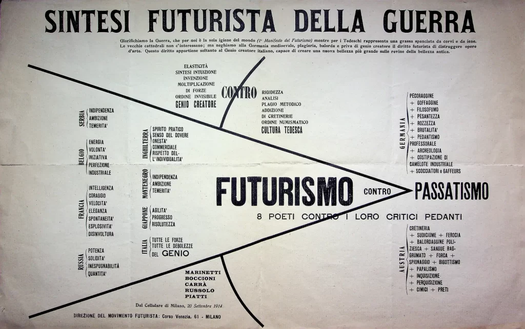 12300 sintesi futurista della guerra prima edizione 02